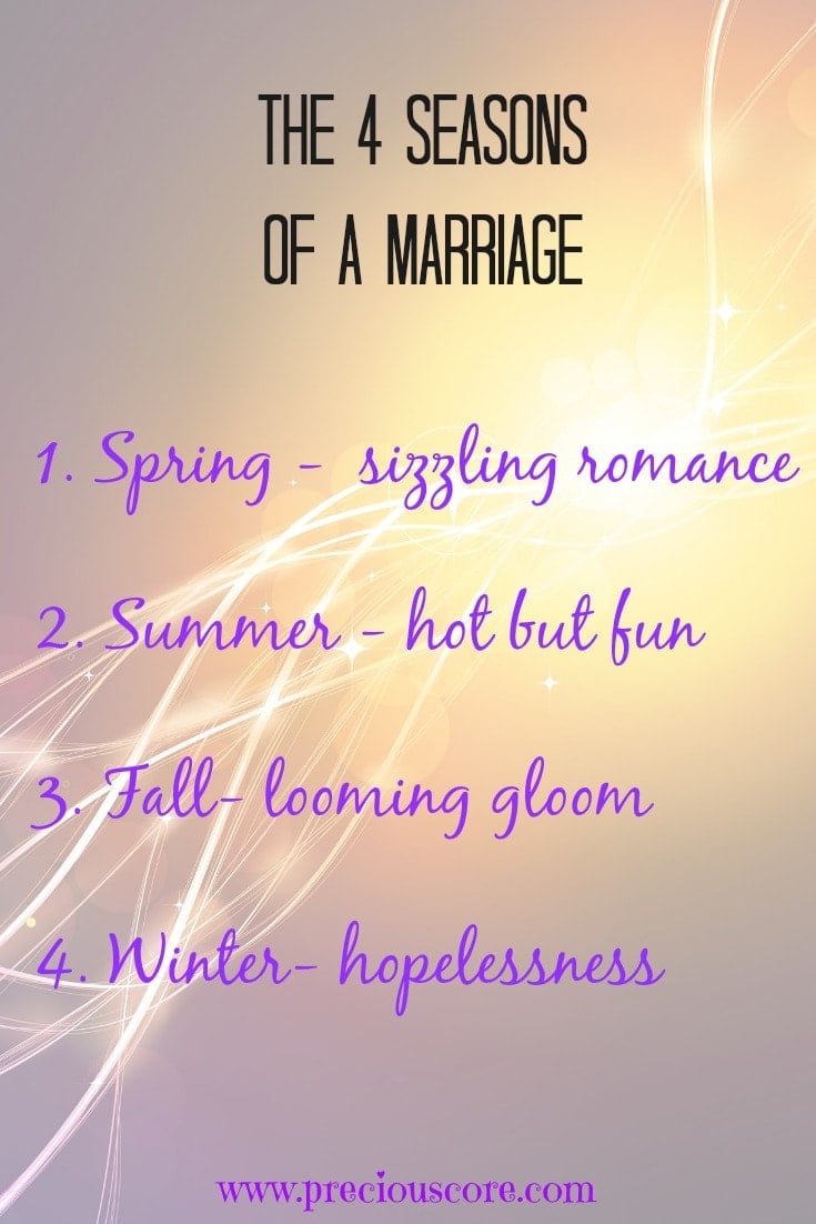 four marriage seasons