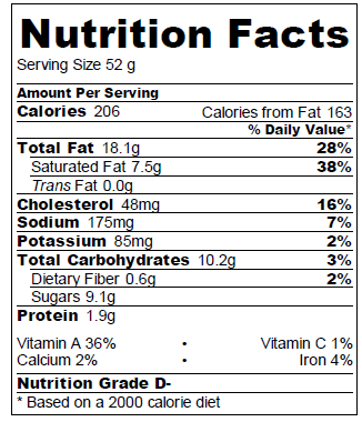 carrot-cake-nutrition-facts